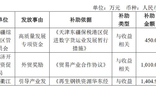 188金宝搏官网登上入口